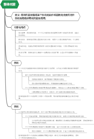 整体托管