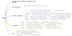自控法则