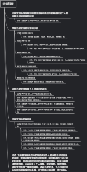 远景管理