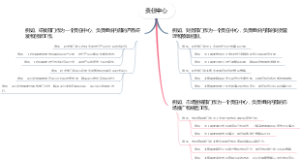 责任中心