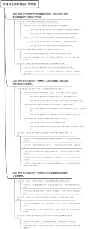 责任中心与财务会计的关系