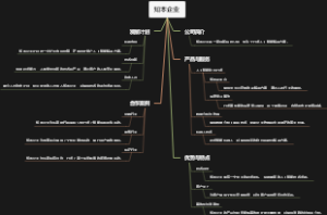 知本企业