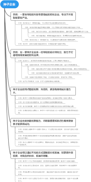 种子企业