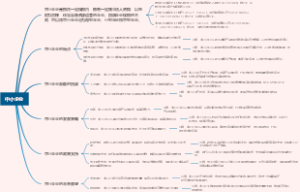 中小企业