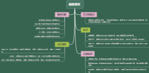 越级授权