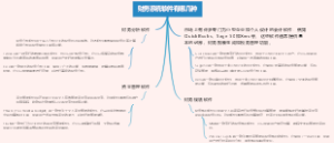 财务系统软件有哪几种