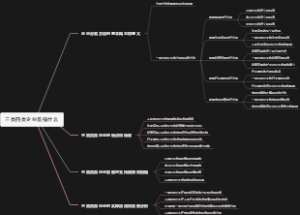 三类四类企业是指什么