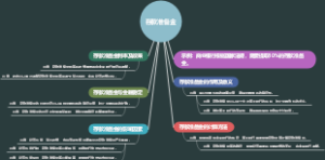 存款准备金