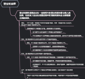 营业利润率
