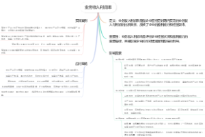 业务收入利润率