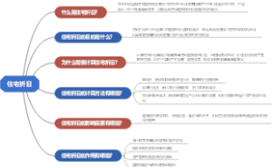 住宅折旧