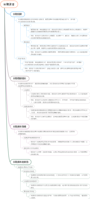 长期资本