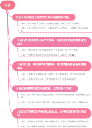 入资
