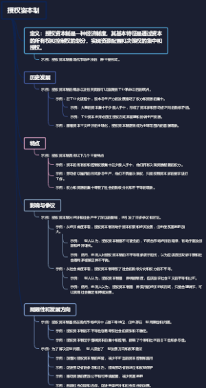 授权资本制
