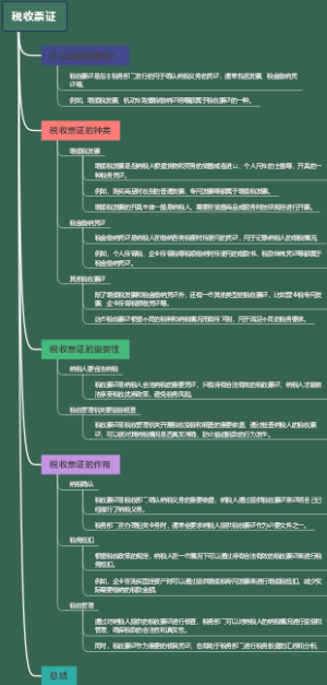 税收票证
