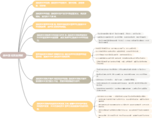 商业流动资金周转