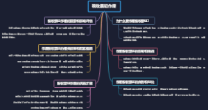 税收票证作废
