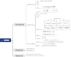 统计  数据描述