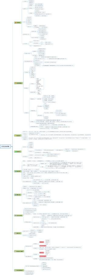 抗原实验流程图-编辑使用ing(1)