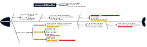 RF26RFA0798 批次单瓶泄漏不良分析