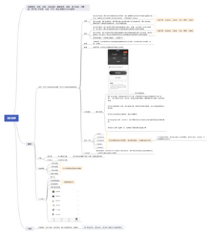 财神新平台脑图