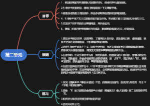 三年级语文上册第二单元