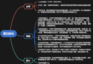 第五单元
