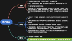 第七单元