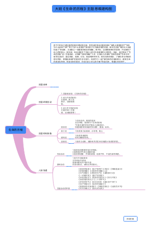 大学的新起点和人际关系-2