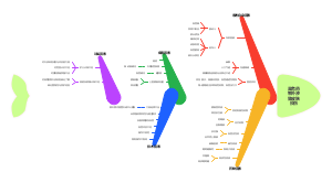 高危药物外渗致皮肤损伤