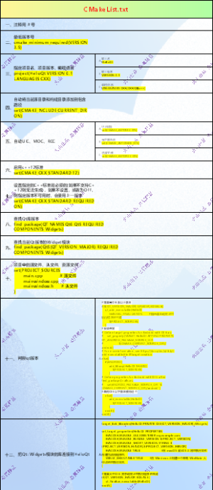 CMakeList.txt简单介绍