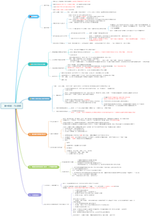第一阶段：个人发展