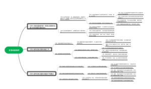定格动画的前期后期
