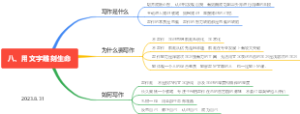 用文字雕刻生命