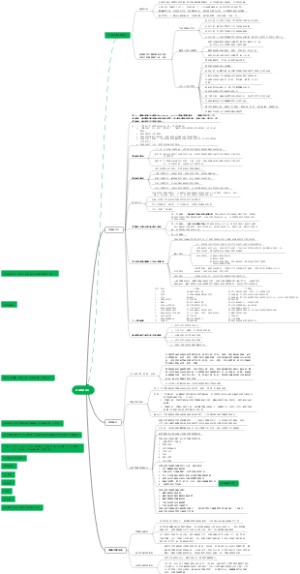 质量管理_backup_30190
