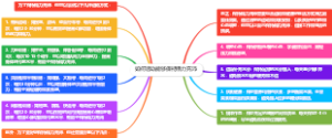 如何运动能够保持精力充沛