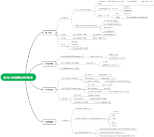 醛博士净醛颗粒商业运营