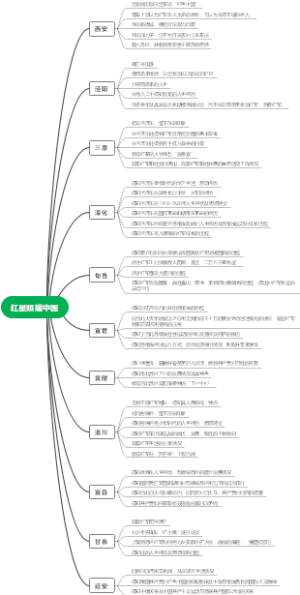 红星照耀中国