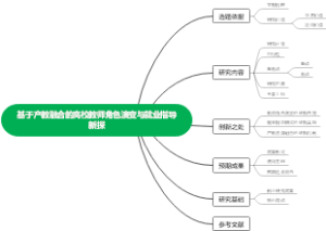 基于产教融合的高校教师角色演变与就业指导新探