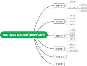 大单元框架下的高中生物项目式学习探索