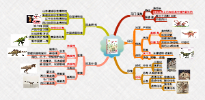马门溪龙