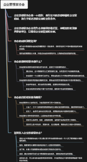 企业思想家协会