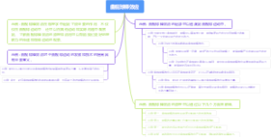 曲棍球棒效应