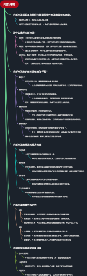 内部开发