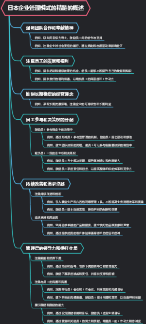 日本企业管理模式的精髓的概述