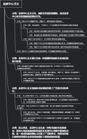 全球中心主义