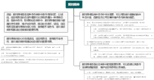 契约精神