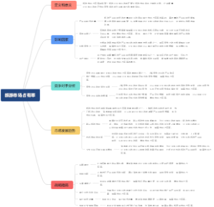 旅游市场占有率