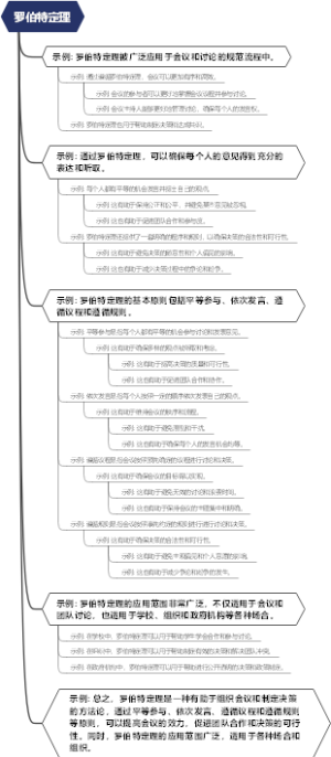 罗伯特定理