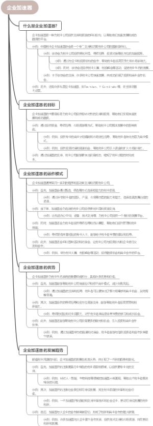 企业加速器